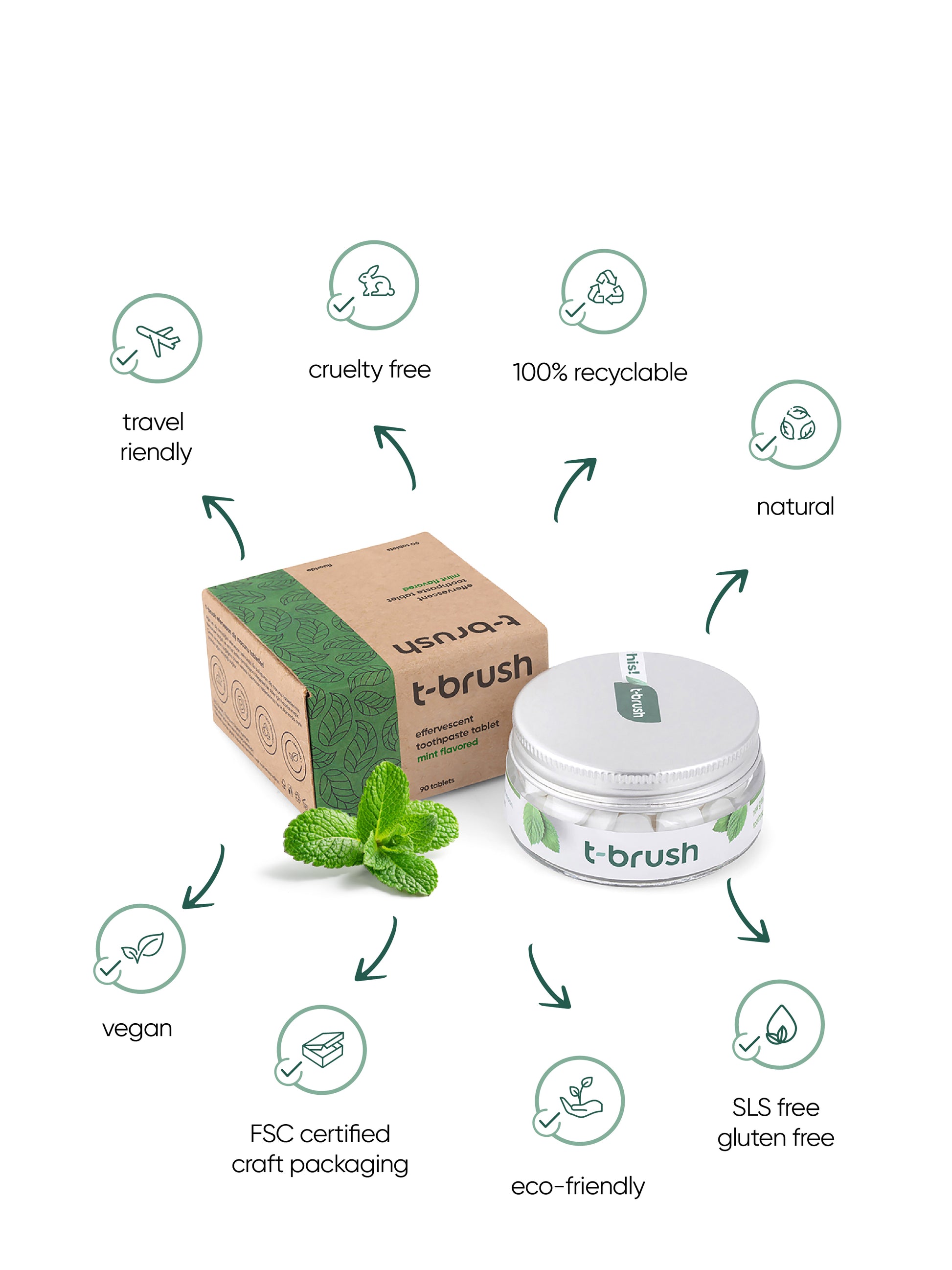 t-brush Mint Tandpasta Tabletten, unique selling point